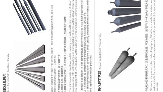 SIC Process Tube For Processes Such As Semiconductor And Photovoltaic ...